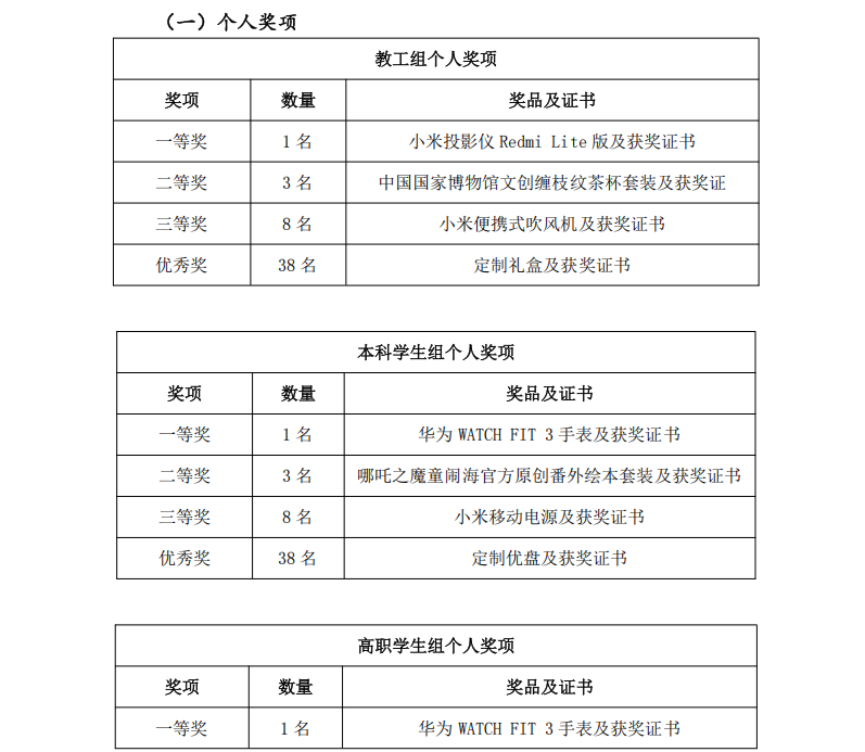 屏幕截图 2025-04-11 154752.png 屏幕截图 2025-04-11 154752.png